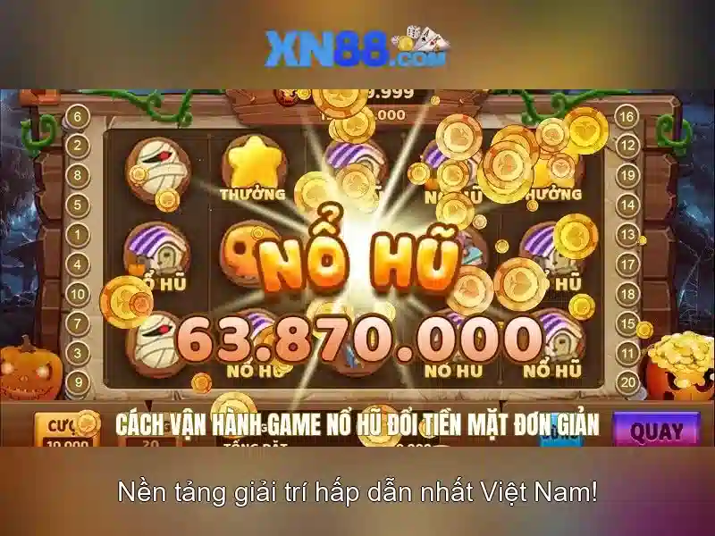 An toàn và bảo mật
