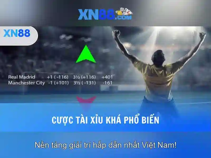 Các thể loại trò chơi